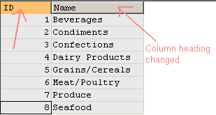 Column alias for categories table