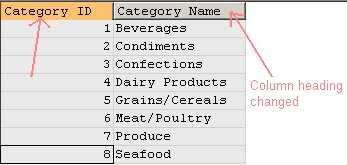 Column alias for categories table with quotation marks